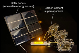 On left, a solar panel is labeled “Solar Panel (renewable energy).” On right, 3 rectangular devices are labeled “Carbon-cement supercapacitors.” They are connected to a bread board, and an LED light is lit.